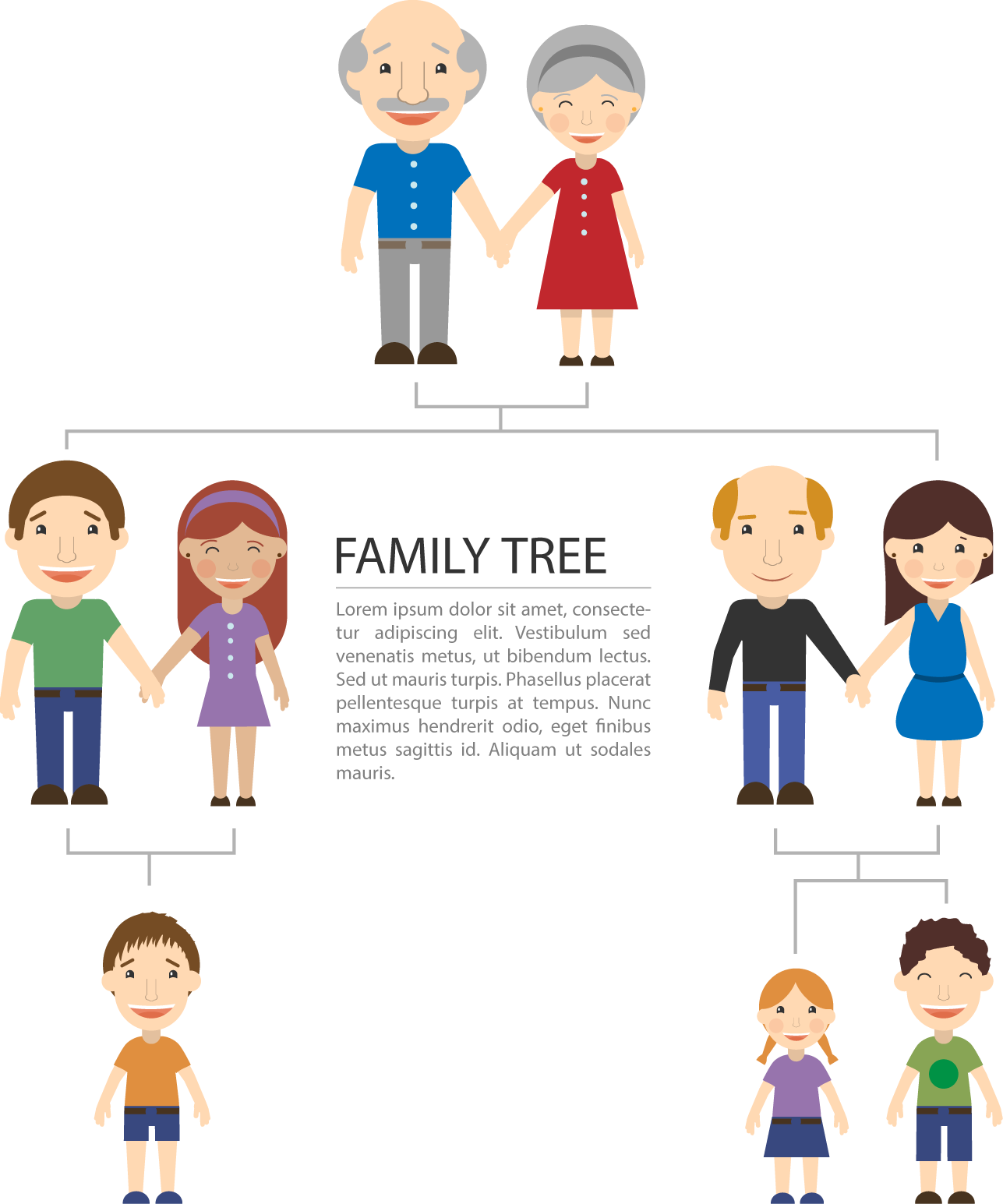 Extended Family Genealogy Book Cartoon - Three Generations Family Tree (1287x1545), Png Download
