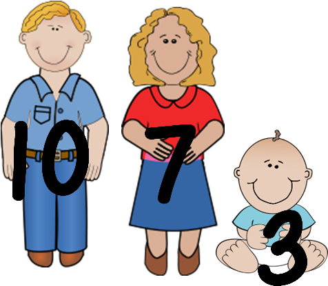 28 Collection Of Fact Family Clipart High Quality Free - Spot The Difference Family (651x465), Png Download