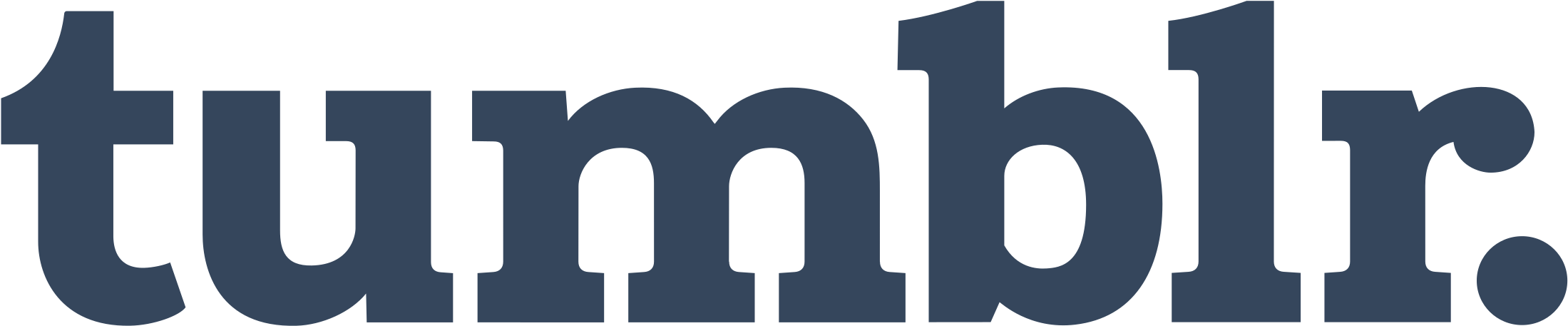 Tumblr Logo Png - Logo Tumblr Svg (2400x497), Png Download