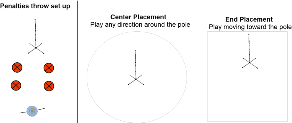 Sdg Page Pic 6 - Diagram (1000x421), Png Download