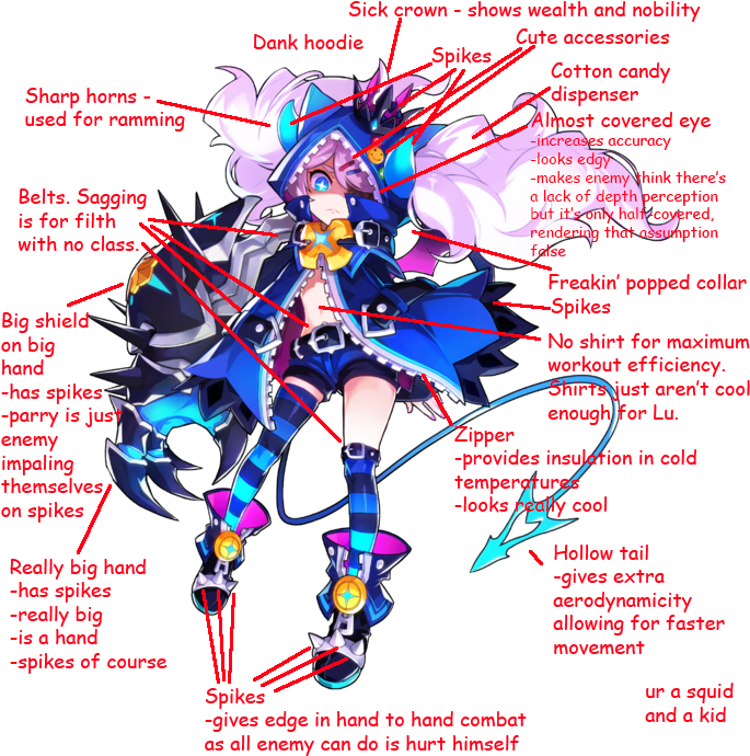 [chilliarch & Dreadlord] The Mlg Pro Guide To Chili - Lu Chiliarch (700x700), Png Download