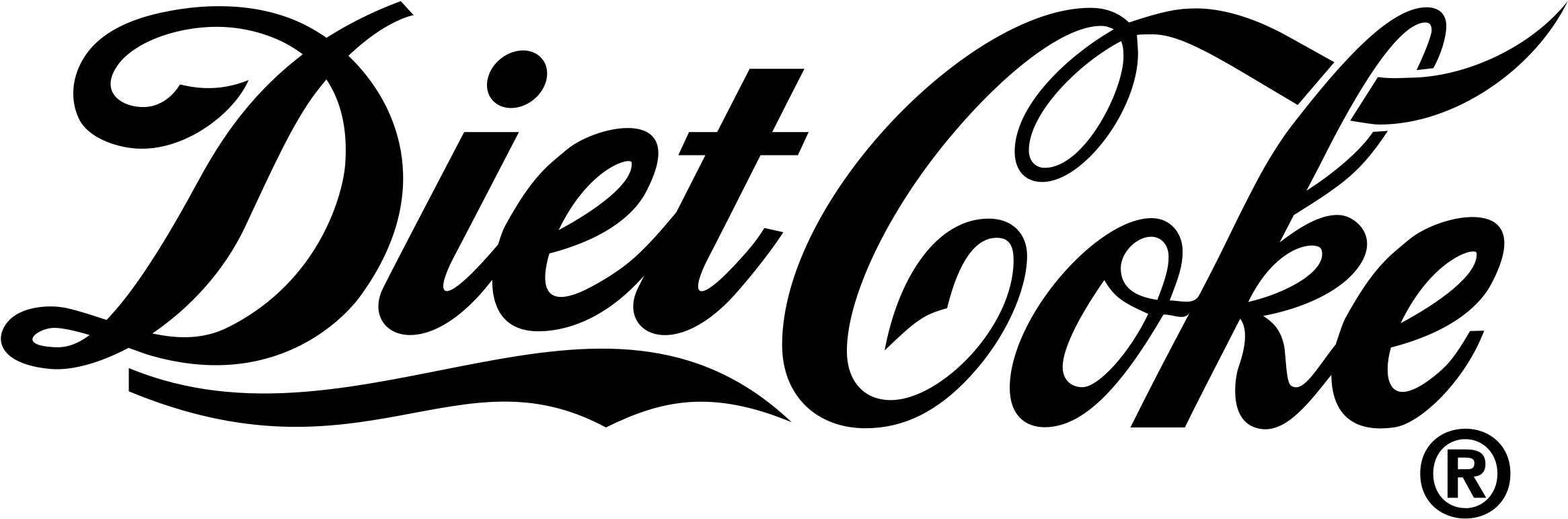 Diet Coke Logo Png - Diet Coke Logo White Png (2400x2400), Png Download