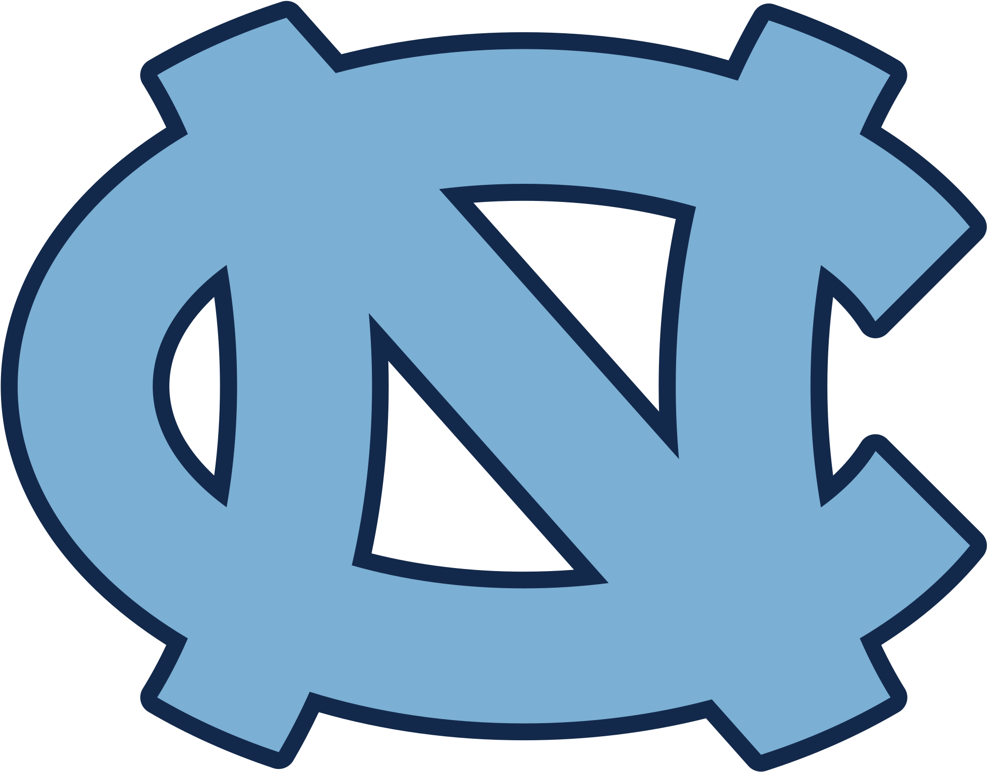 File - University Of North Carolina Logo Png (2000x1576), Png Download