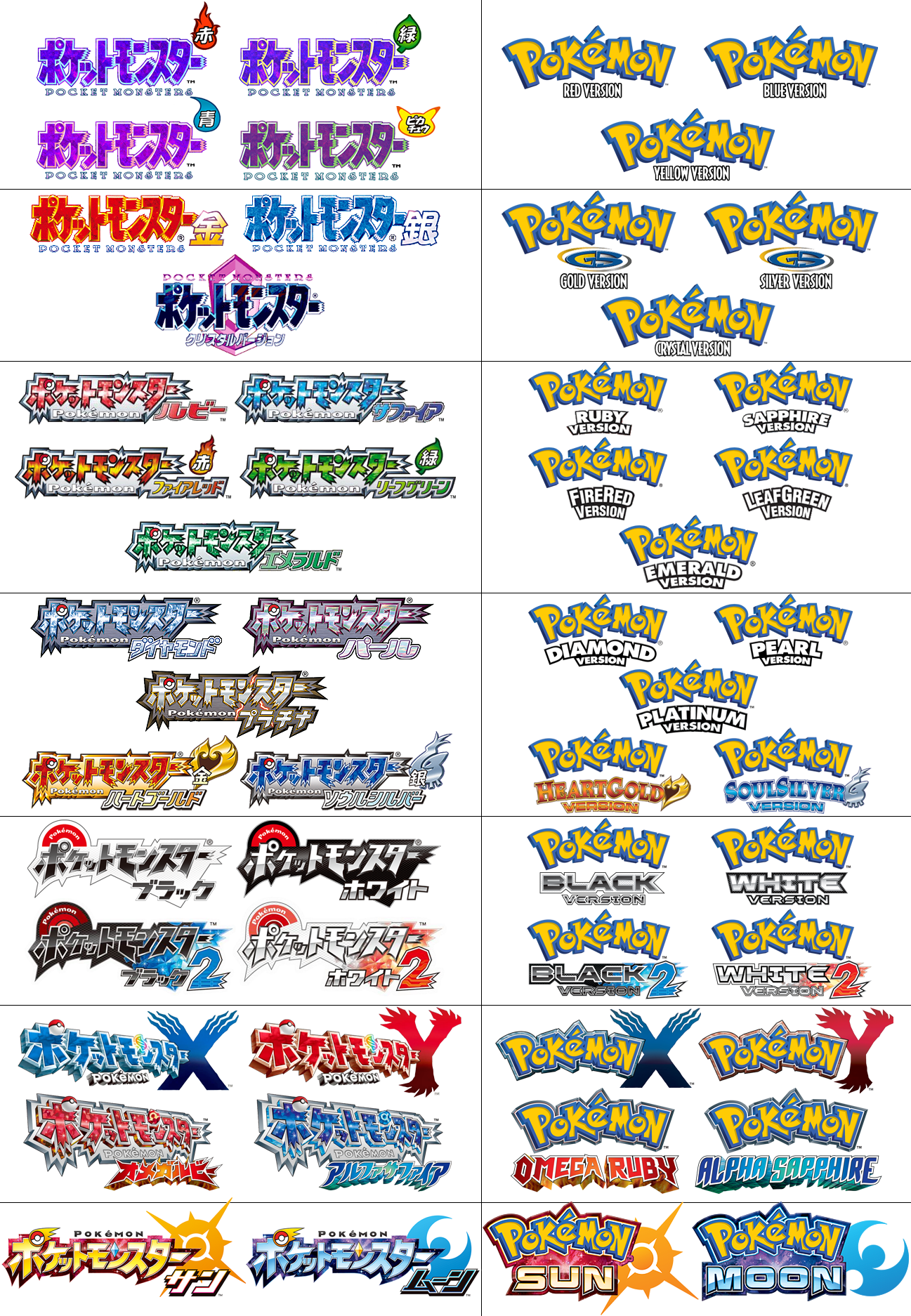 Click On The Pic If You Want It Big - Pokemon Logo English Vs Japanese (1297x1874), Png Download