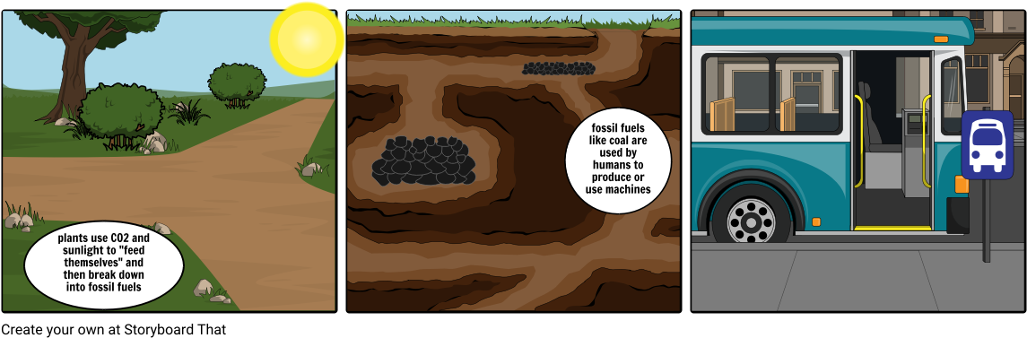 Natural Selection Part 1 (1164x385), Png Download