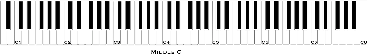 If We Stack Two Staffs On Top Of Each Other With A - Cme Xkey Air 25 Bluetooth Controller Keyboard (1280x640), Png Download