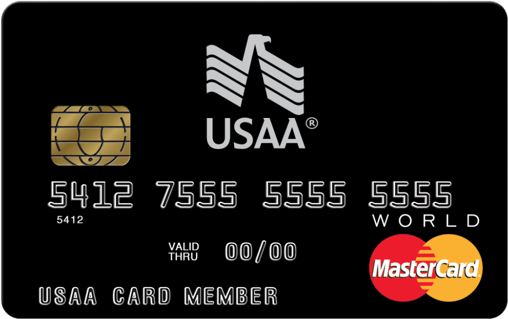 $4000 $5000 $15000 $3500 Npsl $2500 $5000 $10000 $5000 - Mastercard (1024x655), Png Download
