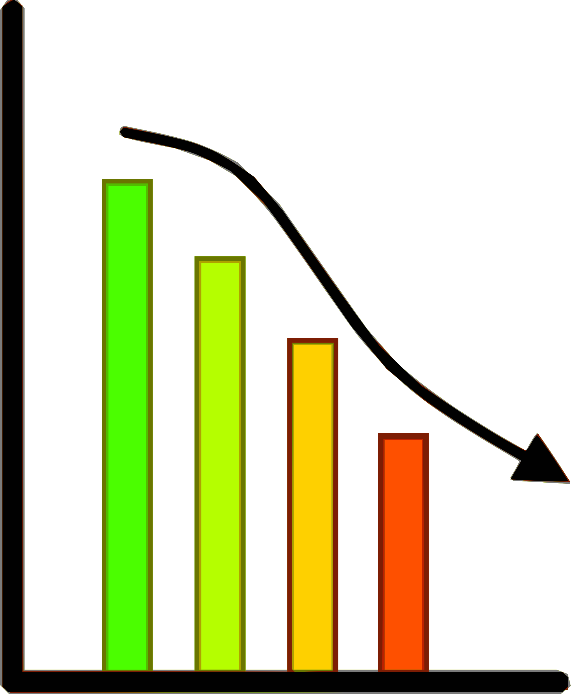 This Free Icons Png Design Of Progress Chart Loss (1976x2400), Png Download