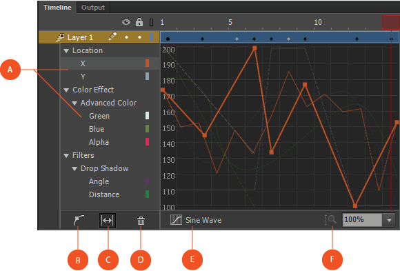 Properties Applied To The Tween (b) Add Anchor Point - Motion Editor Tab Adobe Animate (580x393), Png Download