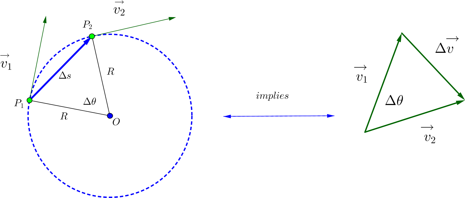 Why Are These Triangles Similar - Diagram (2088x1011), Png Download