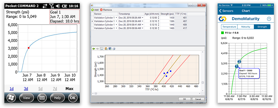 A Maturity Curve On Command Center For Windows Mobile, - Windows Mobile 6.5 3 (1000x375), Png Download
