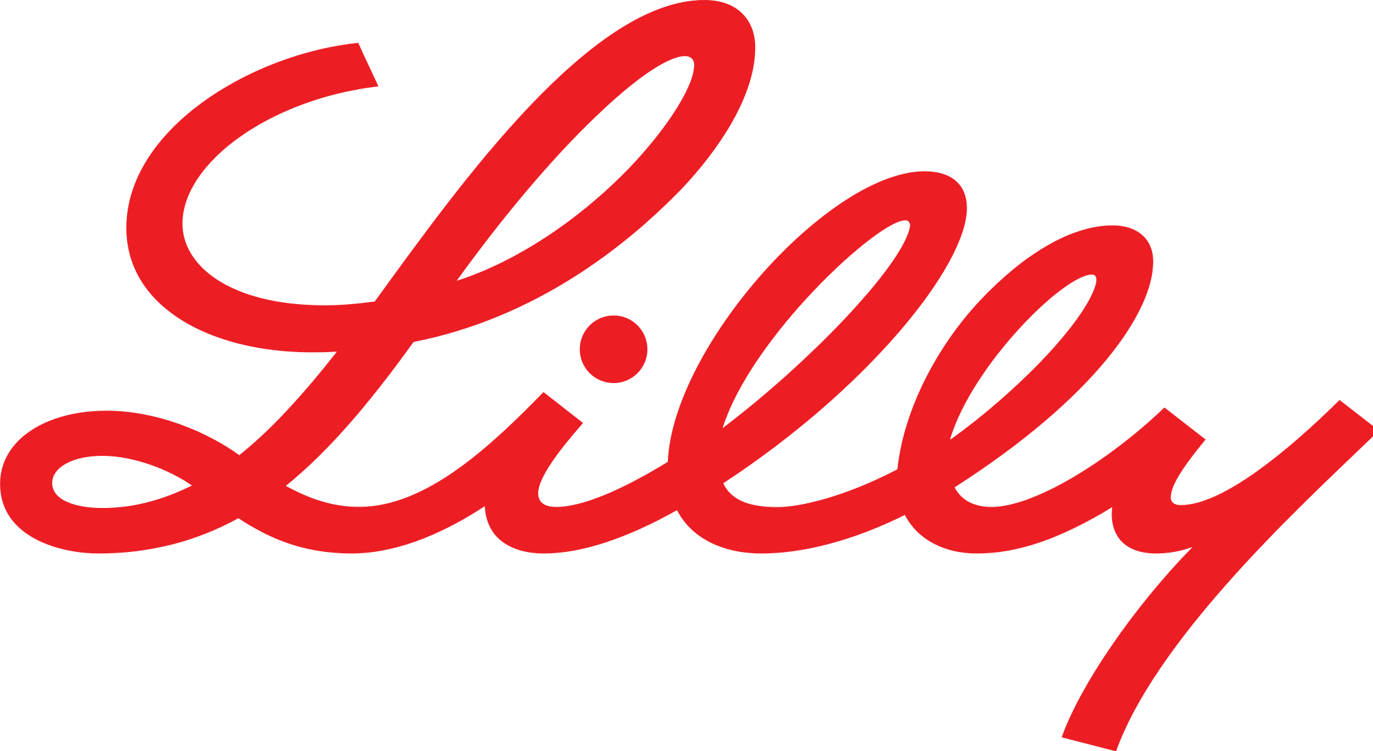 Open - Eli Lilly And Company (2000x1094), Png Download