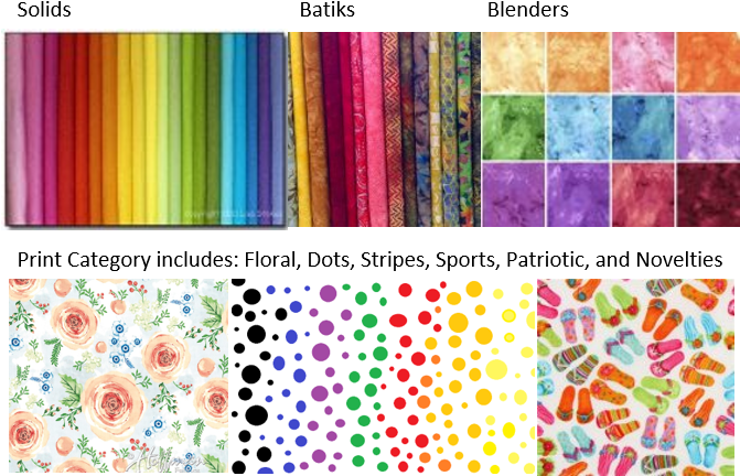 Check It Out - Timeless Treasures Novelty Fabric Wendy-c9693-white (670x445), Png Download