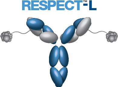 Respecttm-l - Antibody-drug Conjugate (410x330), Png Download