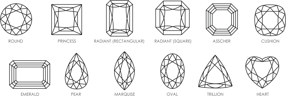 Diamonds Can Be Cut In Various Shapes - Gia Certified Diamond Emerald (1-1/2 Ct. T.w.) (1140x392), Png Download