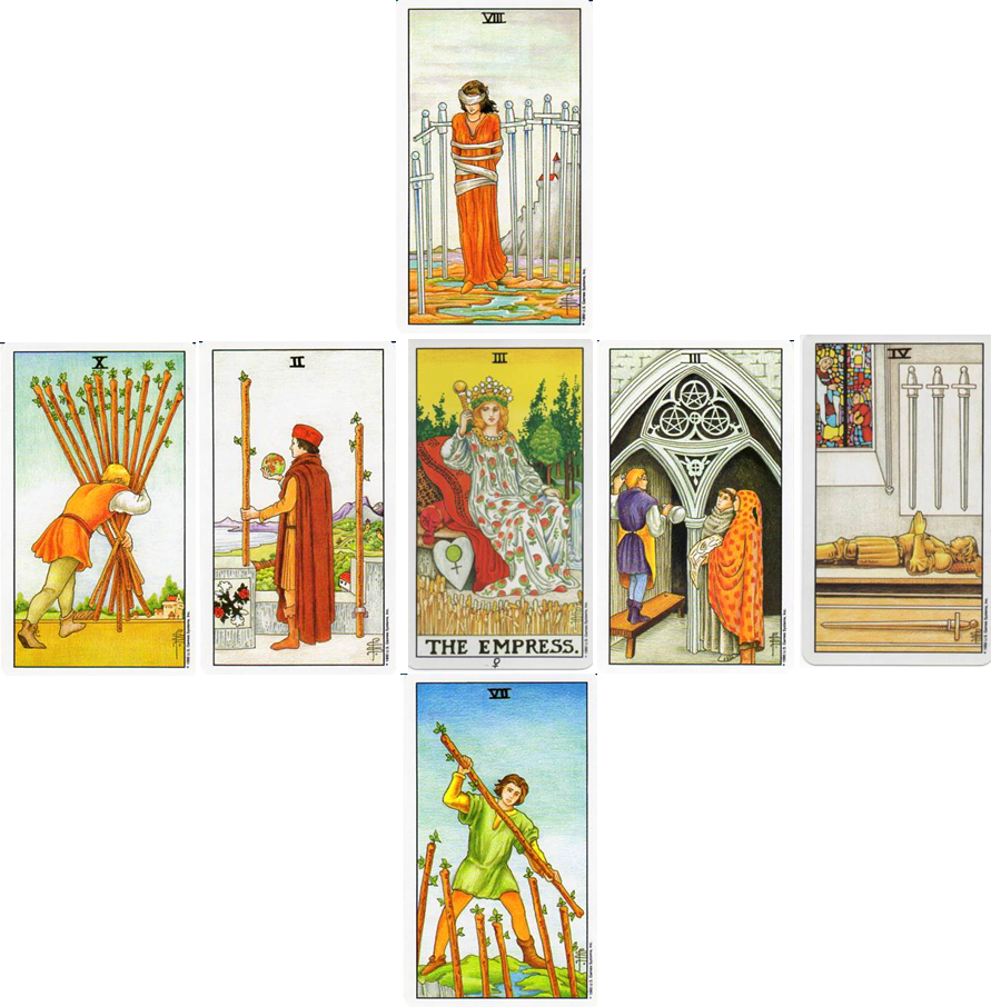 Overview Tarot Spread Universal Waite Tarot Deck - Tarot Cards About Relationship (891x906), Png Download