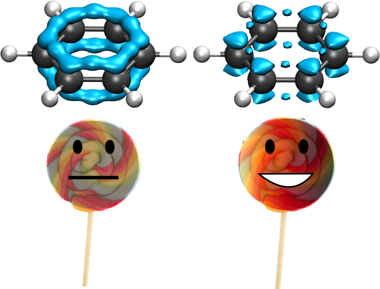 Lolipop - Download (742x564), Png Download