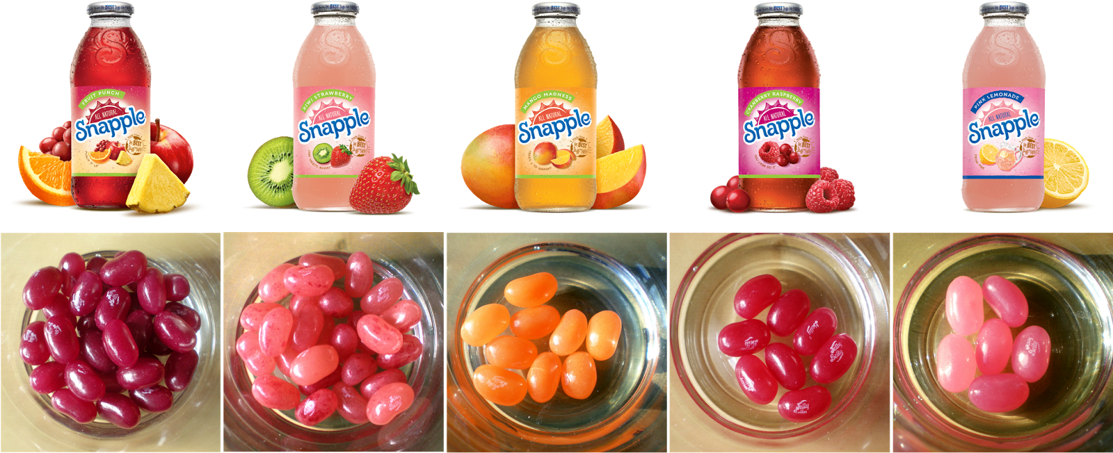 As I've Already Confessed To My Love For Jelly Belly - Snapple Kiwi Strawberry, 16 Fl Oz Glass Bottle (1600x668), Png Download