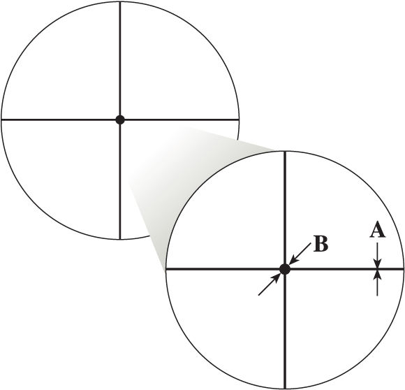 Fine Crosshair With Dot - Nikon Fine Crosshair With Dot (700x595), Png Download
