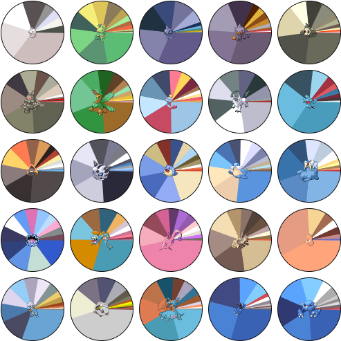 Last Night I Wrote A Processing Script That Generates - Circle (500x500), Png Download