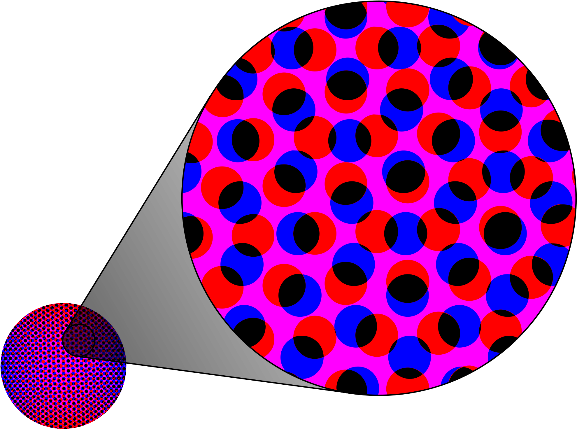 Free Benday Dots Differ From Halftone - Benday Dots (2000x1494), Png Download