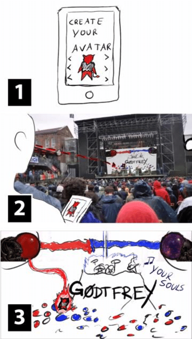Spectators Create An Avatar Prior To The Concert, All - Concert (433x708), Png Download