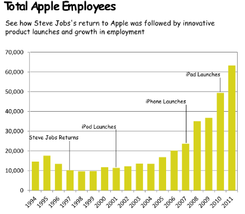 Why - Number (587x524), Png Download