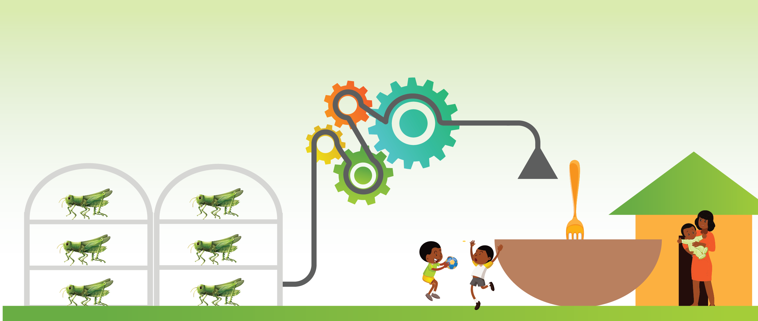 Insect-based Agribusiness For Sustainable Food Production - Sustainable Food Production (2480x1050), Png Download