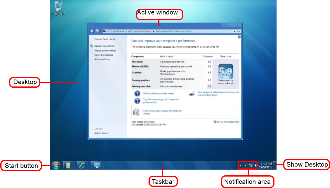 Layers In Practice - Label A Windows Desktop (1110x630), Png Download
