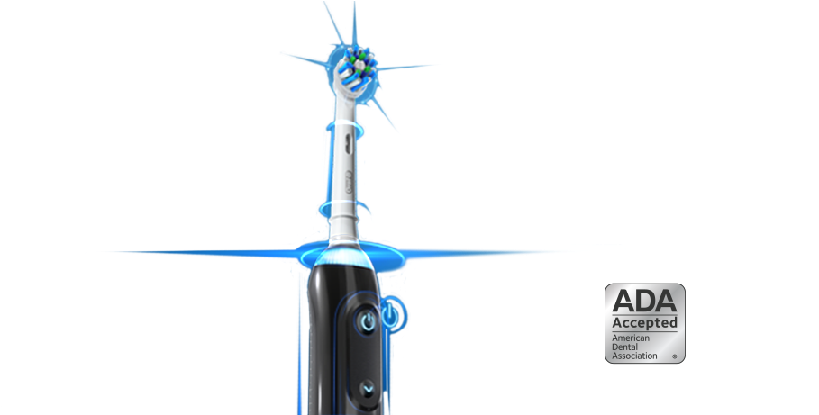 Electric Toothbrushes, Floss, & Dental Health - American Dental Association (940x460), Png Download