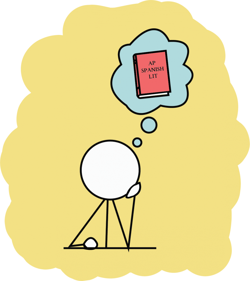 The Fight For Ap Spanish Literature (803x900), Png Download