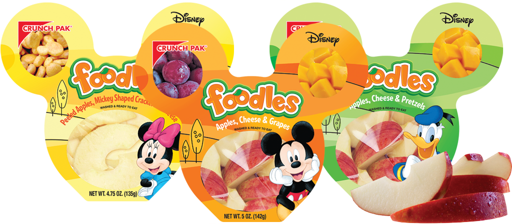 Cp Kidz - Foodle Disney (1037x454), Png Download