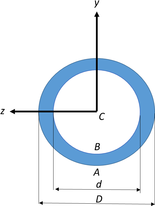 Picture - Mrs. Peter De Lancey (564x752), Png Download