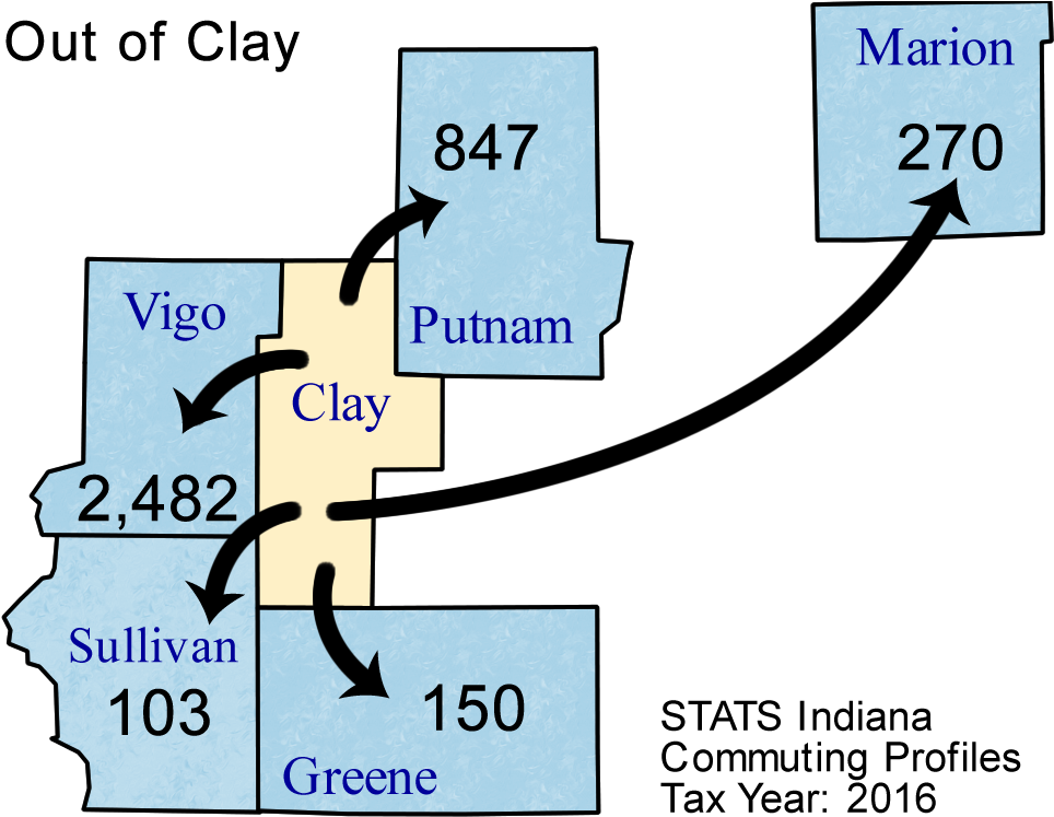 Clay - Diagram (1000x750), Png Download