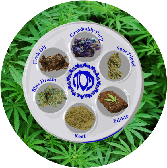 The Depaulia - Passover And 4 20 (900x603), Png Download