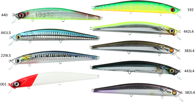 In Addition,the Unique Fishing Scales Design Makes - Bait Fish (800x533), Png Download