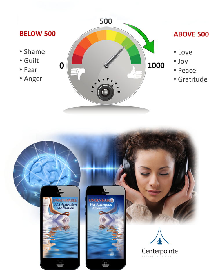 Tools To Elevate Your Vibration - Smartphone (727x936), Png Download