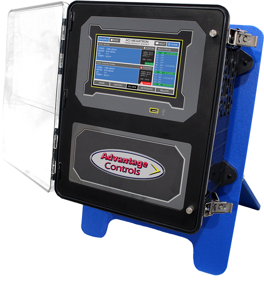 Display Device (937x1000), Png Download