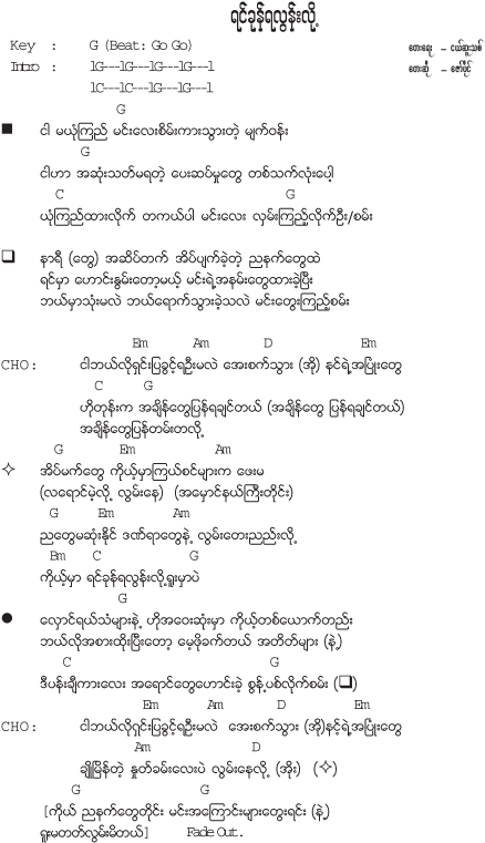 Yin Khone Ya Lonn Loe - Zaw Paing Song Lyrics (461x775), Png Download