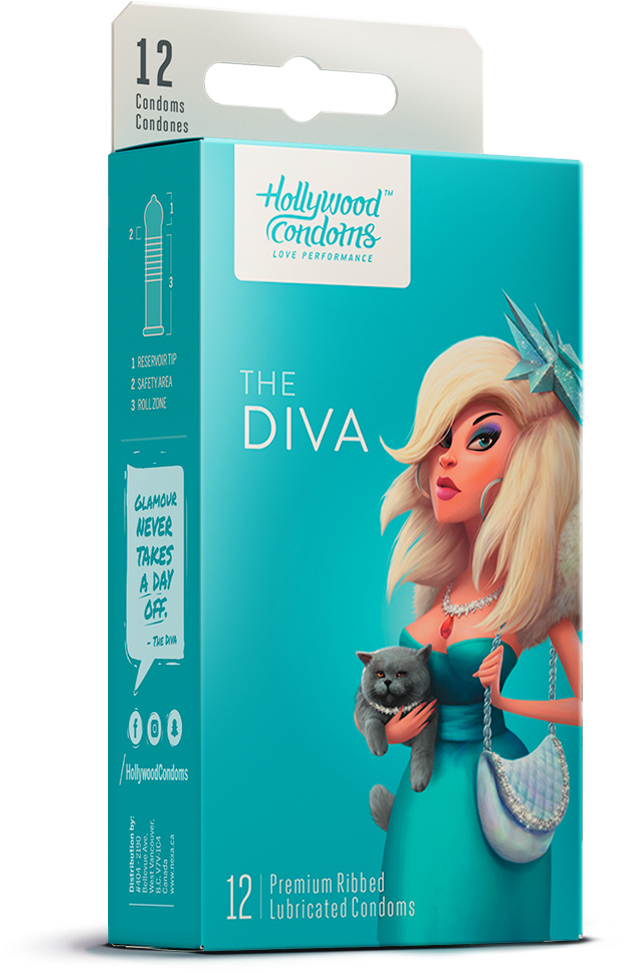Buy Diva Condoms Online - Girl (747x993), Png Download