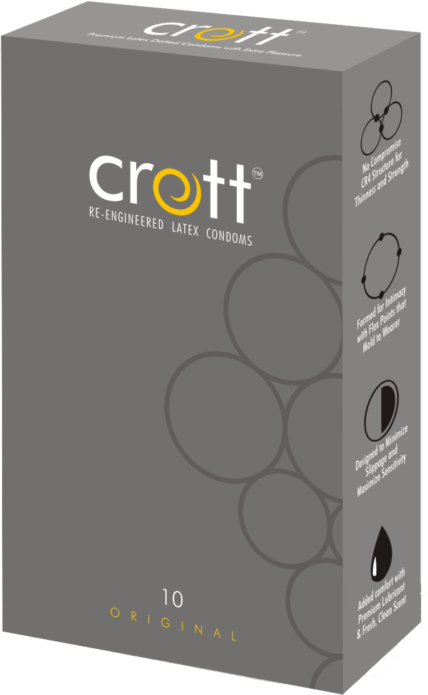 Re-energized Condoms - Cosmetics (632x1024), Png Download
