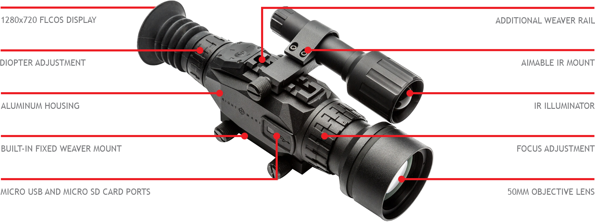 Download Use The Wraith 432x50mm Digital Riflescope During Sightmark