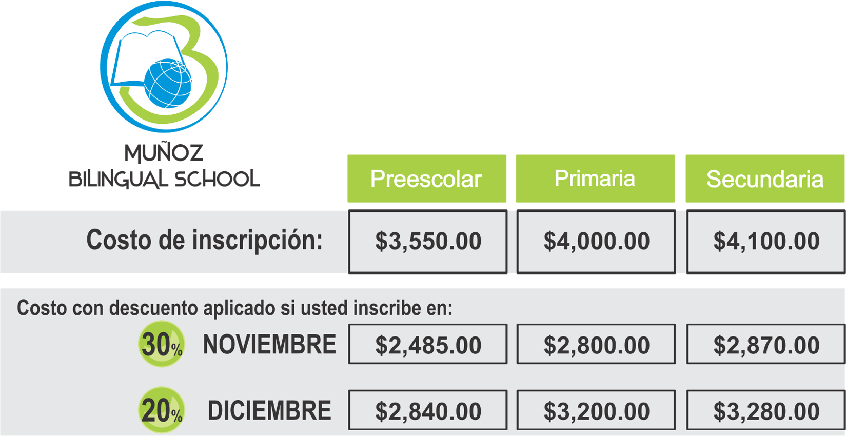 Costos Mbs 2014 - Number (1649x850), Png Download