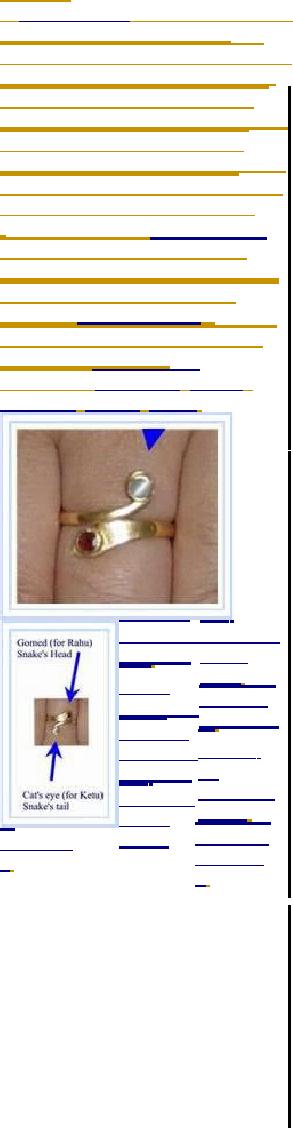 City Of Nasik In Maharashtra Is Suggested - Kaal Sarp Ring (293x1128), Png Download