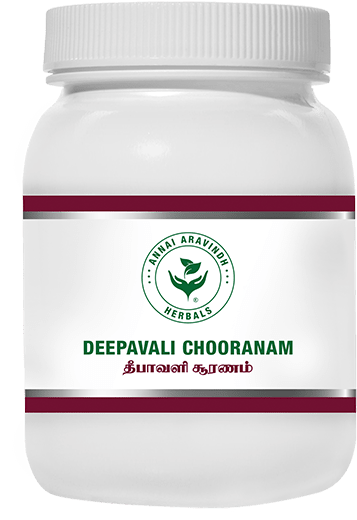 Churna (1000x778), Png Download