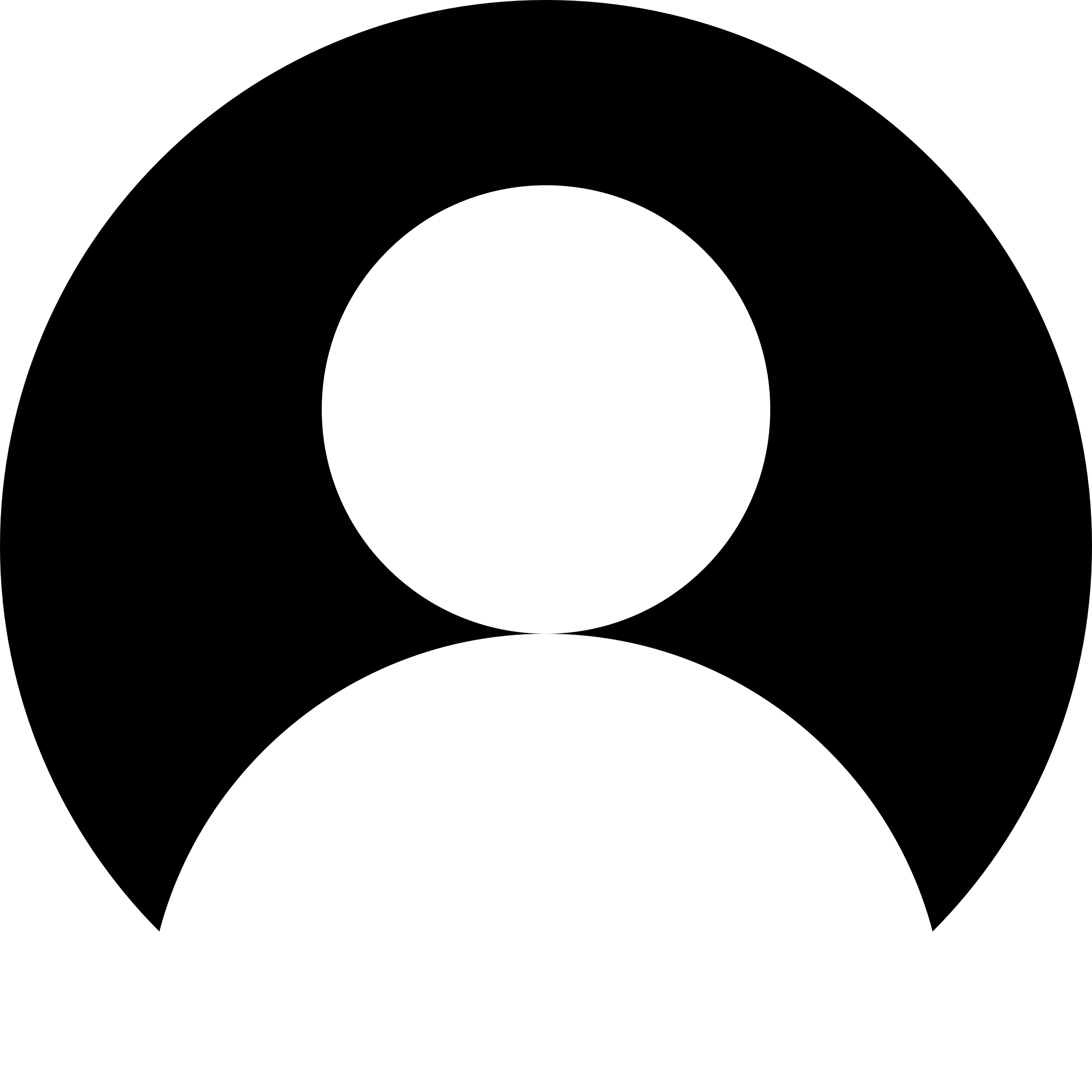 1 Comments - User Icon Clipart (500x500), Png Download