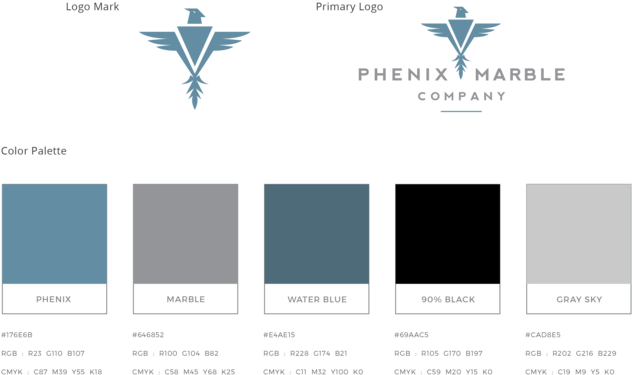 Phenix Marble Hook Creative Case Study Brand Elements - Diagram (1000x563), Png Download