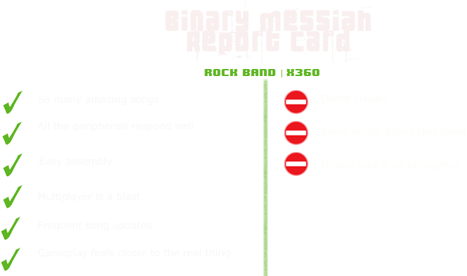 The Guitar Section On Expert Without Breaking A Sweat - Parallel (800x400), Png Download