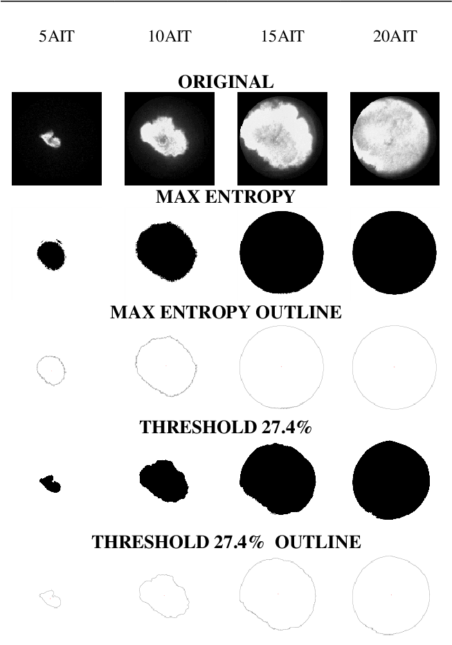 Flame Chemiluminescence Images Of E100 At Various Crank - Axxis Consulting (668x931), Png Download