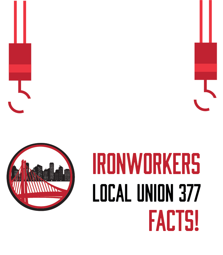 Ironworkers-facts - Graphic Design (752x860), Png Download